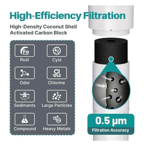 ICEPURE Under Sink Drinking Water Filter System 22K Ultrahigh capacity Removes 9 - Picture 4 of 9